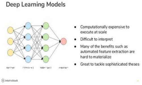 揭秘比特派钱包的普通地址：安全与便捷并存的加密世界