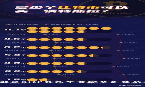 如何解决BitP钱包下载安装失败的烦恼？