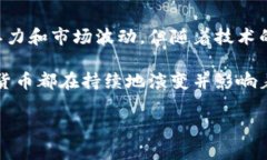   揭秘加密货币的独特特点，你了解多少？ /  g