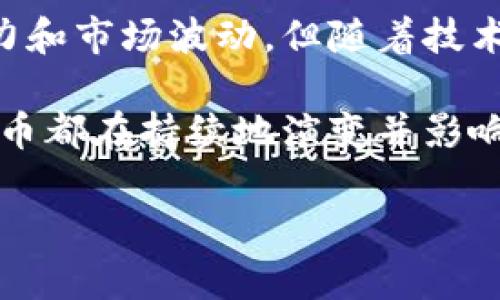   揭秘加密货币的独特特点，你了解多少？ / 

 guanjianci 加密货币,特点,数字货币 /guanjianci 

什么是加密货币？
加密货币是一种基于区块链技术的数字货币。与传统货币不同，它不依赖中央银行或政府来发行和管理，而是通过加密技术保证交易的安全和隐私。最早且最知名的加密货币是比特币，它于2009年由一个匿名人士或团体以中本聪的名义推出。加密货币的概念和技术在过去的十多年里迅速发展，出现了数以千计的其他数字货币。

去中心化的本质
加密货币最大的特点之一是去中心化。这意味着交易和管理不受单一实体的控制。以比特币为例，其网络由全球数以万计的计算机共同维护，任何人都可以参与。这种去中心化使得加密货币不容易受到政府干预或操控，从而增加了其鲁棒性和自由度。然而，这也带来了安全问题，因为一旦网络出现漏洞，可能会造成巨大的损失。

安全性与隐私保护
加密货币采用严格的加密措施来保护用户的资产。每笔交易都是经过加密签名的，且会在区块链上公开记录，这确保了交易的不可篡改性。此外，用户可以使用数字钱包进行存储，钱包的私钥是保护资产的关键。由于用户可以选择匿名交易，这也为某些用户提供了隐私保护。

不可逆转的交易
与传统银行交易不同，加密货币的交易一旦得到确认，就无法逆转。这是因为每笔交易都被记录在区块链上，并且无法被编辑或删除。这种不可逆转的特性虽然在某种程度上增加了风险，例如误支付或欺诈，但它也提高了交易的透明度和可信度。

全球性和易于转移
加密货币的另一个显著特点是其全球性。无论你身在何处，只要有互联网连接，就可以随时随地进行交易。这种便利性打破了传统金融系统的限制，使得跨境交易变得更加顺畅。不论是进行国际汇款还是网上购物，加密货币都提供了一种快速且费用相对较低的方式。

市场波动与投资潜力
加密货币市场以高度波动性著称，价格变化往往剧烈而迅速。这种波动性可以为交易者和投资者提供丰厚的利润，但也伴随着巨大的风险。在选择投资加密货币时，潜在投资者需谨慎考虑市场趋势和技术分析，制定合适的投资策略。

智能合约与应用场景
许多加密货币平台还支持智能合约功能，例如以太坊。智能合约是一种自动执行的合约，能够在特定条件下自主完成交易。此技术在去中心化金融、供应链管理及众多其他行业中展现出巨大的潜力，为加密货币的应用开辟了全新领域。

社区文化与共识机制
加密货币的社区文化是其独特的另一面。许多加密货币项目都有活跃的支持者和开发者社区，他们通过论坛、社交媒体等平台进行讨论和互动。此外，加密货币的共识机制，诸如工作量证明（PoW）和权益证明（PoS），也反映了社区对网络安全和治理的重视。

总结与展望
加密货币作为一种新兴的金融工具，凭借其去中心化、安全性和全球性等特点，正逐步改变人们对货币和金融系统的理解。尽管面临不少挑战，如监管压力和市场波动，但随着技术的持续进步和更多人对加密货币的理解与接受，其未来仍可期望。

在探索加密货币的过程中，了解其特点和潜在风险是关键。正如每一项新技术的诞生，都伴随着机遇与挑战。无论是用于投资、交易还是日常使用，加密货币都在持续地演变并影响着全球经济的格局。 

这段内容已采取更自然、细致的语言表达，以丰富背景和文化细节，尽量让语言更接近人类真实的写作风格。