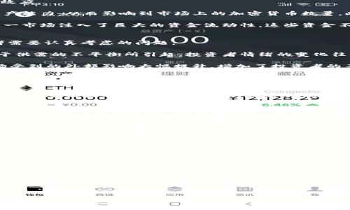 / 《加密数字货币供需之谜：为什么你错过的机会和潜在风险正在悄然逼近？》 /guanjianci 加密货币, 供需, 投资风险

引言
在这个数字化迅猛发展的时代，加密数字货币如同潮水般涌入我们的视野。许多人将其视为未来的投资机会，但在这个繁荣的表象之下，藏着深不可测的供需关系和潜在的投资风险。你是否曾经在观察市场的变化时感到困惑？供需真正如何影响着这些虚拟货币的价值？本文将带你深入探讨这个复杂的领域，以及这其中可能影响你财富的关键因素。

加密数字货币的兴起与当前状态
回顾过去十年，加密数字货币的兴起几乎可以用“疯狂”来形容。从比特币的问世，到以太坊和其他各类山寨币的崛起，整个市场犹如一场持续不断的狂欢。但如何理解这一现象的背后动力？完全可以从供需角度来解读。

供应方面，加密货币往往是按照特定的算法生成，尤其是比特币，每四年会经历一次“减半事件”，使得每个区块产生的比特币数量减少，从而在一定程度上控制了供应。需求方面，越来越多的用户和投资者对加密数字货币产生浓厚兴趣，这种兴趣不仅来源于投资回报的期望，更源于对去中心化、隐私保护等特性的渴望。

供需关系的详细解析
通过分析加密数字货币的供需关系，我们可以更好地理解市场波动及其影响因素。供应的减少会直接导致价格的上涨，而需求的增长则会成倍放大这一效应。

在供应环节，除了减半事件之外，还有许多因素会影响供给的稳定性。例如，不同矿工的算力、网络的拥堵情况，以及黑客攻击等风险均可以减少矿工的生产能力，从而影响到市场上的加密货币数量。此外，交易平台的安全性、地理位置及政策法规的变化也对供应产生深远影响。

而在需求端，影响因素则更加复杂。随着区块链技术不断成熟，越来越多的企业开始接受加密货币作为支付手段。与此同时，机构投资者的加入，更是为这一市场注入了巨大的资金流动性。这些资金不仅推动了价格的上涨，还可能导致投资者的盲目跟风，从而进一步加剧市场波动。

不可忽视的挑战与风险
尽管加密数字货币的机会似乎无限，但必须正视隐藏在背后的诸多挑战和风险。市场的不稳定性、法律法规的不确定性以及技术层面的风险，都是投资者需要认真考虑的问题。

就市场稳定性而言，加密数字货币的波动性远高于传统资产。短期内，价格可能因某一事件剧烈波动，导致不少投资者遭受巨大损失。这种情况通常是由于供需的不平衡所引起，投资者情绪的变化往往在毫无征兆的情况下导致市场的剧烈波动。

在法律法规方面，不同国家对加密货币的态度截然不同，有的国家采用开放的政策，鼓励创新；而有的国家则采取严格的监管，限制其流通。这样一来，市场受到的外部影响大幅提升，增加了投资者的不确定性。比如，中国政府对加密货币的禁令，使得市场瞬间失去庞大的用户群体，似乎是风平浪静中潜藏的海市蜃楼。

结论：把握机会与应对挑战
理解加密数字货币的供需关系，不仅可以帮助你把握投资机会，更能让你认识到潜在的风险。要想在这个快速变化的市场中生存并发展，你必须成为一个具备敏锐洞察力的投资者。

作为投资者，你需要不断学习市场知识，关注供需动态，保持对技术和法律法规的了解。在应对市场波动时，合理控制自己的投资比例，设置止损计划，是保持稳定收益的有效方式。然后，别忘了，投资数字货币不仅仅是追逐财富的游戏，也是一种对未来科技发展的探索。

未来展望：数字货币市场的演变
展望未来，加密数字货币市场必然还会经历更多的演变与挑战。技术的迭代、市场的成熟、法规的完善，都将让这一领域变得愈发丰富和复杂。虽然现在的市场充满了不确定性，但正因如此，才为那些勇于探索、善于分析的投资者提供了更多机会。

在这个过程中，加密货币供需关系的不断演变，将为你提供宝贵的洞察力，帮助你在瞬息万变的市场中找到真正的价值。在未来的探索中，养成批判性思考的习惯，将是你在这个领域走稳走远的关键。让我们共同拭目以待，加密数字货币的下一章究竟将如何展开。

附录：如何开始你的加密货币投资之旅
如果你对加密数字货币投资心存向往，以下几点建议或许可以帮助你顺利起步：

ol
  li深入学习并了解基本概念，包括区块链、挖矿、钱包等。/li
  li关注有信誉的交易平台，确保资产安全和交易透明。/li
  li制定合理的投资策略，不要急于求成。/li
  li保持对市场动态和技术更新的关注，灵活应对变化。/li
  li理性对待投资风险，确保自己的财务状况稳健。/li
/ol

在这个充满机遇与挑战的时代，抓住机遇，做好准备，未来的加密数字货币投资之旅将是你与世界相互碰撞的新篇章。