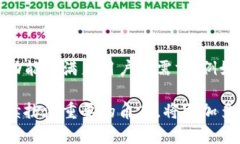 比特派钱包是一个数字货币钱包，旨在为用户提