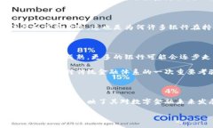 韩国银行在加密货币领域的立场：投资还是观望