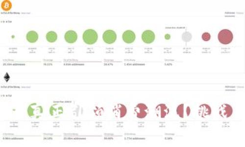 加密货币能否真正引领消费潮流？挑战与机遇并存！