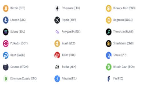 BitPie：在国内使用的挑战与机会