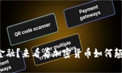 你还在跟随传统金融？来看看加密货币如何颠覆