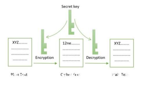 美国新规来袭：加密货币名称遭严管，市场未来蒙上阴影？