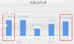   简单易懂的比特派购买ETH指南：告别困惑，轻松