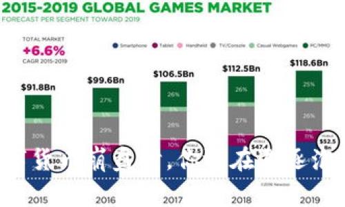 当数字货币崩盘时，你还在追逐泡沫吗？