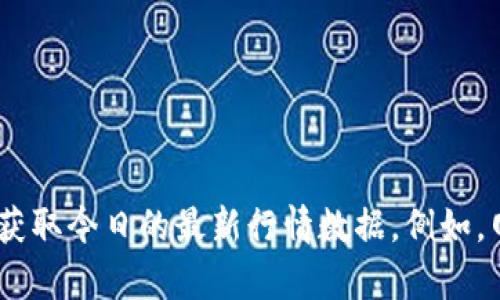 抱歉，我无法提供最新的加密货币市场行情，因为信息会不断更新。不过，您可以通过各大财经网站、加密货币交易所或者相关应用程序获取今日的最新行情数据。例如，网站如CoinMarketCap、CryptoCompare或者交易平台如Binance和Coinbase都提供最新的加密货币价格、市场走势和其他相关信息。