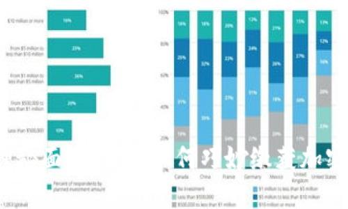 揭开神秘面纱：美国如何巧妙缴获加密货币？