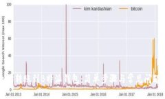 以太坊转账到B特派钱包：简单步骤与常见问题解