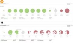 揭秘B特派：如何在短时间内实现盈利的秘密