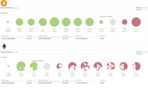 揭秘B特派：如何在短时间内实现盈利的秘密
