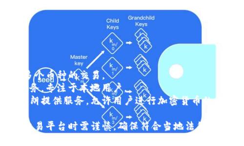 伊朗的加密货币平台主要有几个，其中比较知名的包括：

1. **Nicolas** - 这是一个国内加密货币交易所，提供多个币种的交易。
2. **FaraCoin** - 这个平台同样提供加密货币交易服务，专注于本地用户。
3. **ZebPay** - 虽然ZebPay起源于印度，但它也在伊朗提供服务，允许用户进行加密货币的交易。

请注意，伊朗的加密货币行业受到监管限制，用户在选择交易平台时需谨慎，确保符合当地法律法规。如果您有更具体的需求或想了解更多信息，请告诉我！