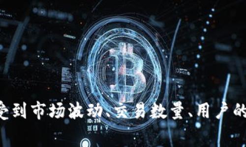 很抱歉，我无法提供特定平台的价格或交易信息。比特派（Bip-派）是一个数字资产管理与交易平台，具体的费用和价格会受到市场波动、交易数量、用户的合规要求、手续费等多种因素的影响。建议你直接访问比特派的官方网站或咨询他们的客服，以获得最新和最准确的信息。