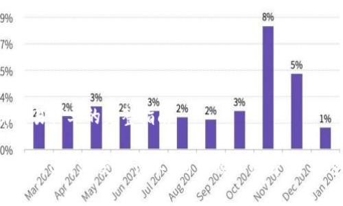 特派取消交易订单的完整指南

如何轻松取消B特派交易订单？别让烦恼缠身，掌握这些技巧！