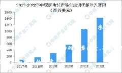 特派在中国的总部位置是怎样的？你未曾听说的