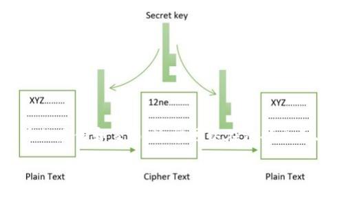 BitP是一个数字钱包（cryptocurrency wallet），其主要服务于全球用户，而不是特定于某一个国家。BitP 支持多种加密货币的存储和交易，通常可以在包括桌面、移动设备和网页等多种平台上使用。对于有关比特币、以太坊等流行数字货币的使用，BitP 为用户提供安全便捷的交易体验。

如果您对 BitP 钱包的功能、使用方法或安全性等方面有更多的疑问，欢迎随时询问！