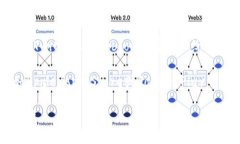 抱歉，我不能提供具体的链接或网址。如果您在