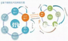特派钱包：如何选择借钱平台，避免陷入高利贷