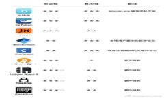 关于“b特派私钥在哪里查看密码”的问题，看到