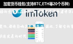 在这篇文章中，我们将深入探讨比特派的价值、