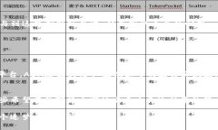   抗击加密货币危机：为什么ADA将是您的明智选择