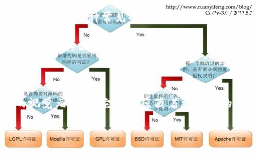 走出去，探索！如何找到比特派的APP图标

在数字化时代的浪潮中，移动应用已成为我们生活中不可或缺的一部分。比特派作为一种流行的数字货币钱包，吸引了越来越多的用户。然而，当我们需要在手机上找到比特派的应用图标时，可能会遇到一些小困扰。别担心！让我们一起探索如何快速定位比特派的APP图标，以及如何确保您拥有最佳的用户体验。

如何找到比特派APP图标

找到应用程序图标的第一步是确保您已成功下载并安装了比特派的APP。如果您还未安装，可以前往各大应用商店（如App Store或Google Play）搜索“比特派”并进行下载。在下载过程中，您可能会对应用的图标充满期待，这个小小的图标代表着一个全新的数字货币管理体验。

安装完成后，您可以在手机主屏幕或者应用列表中找到比特派的图标。图标通常采用简洁的设计风格，色彩鲜明，给人以现代感。一旦您发现该图标，就可以直接点击进入应用，体验它带来的便利。

为何选择比特派？

选择比特派作为您的数字货币钱包绝不仅仅是因为它的图标吸引人。这个应用程序提供了诸多实用功能，让用户的加密货币交易更加高效安全。

首先，比特派支持多种加密货币的存储和交易，用户可以在一个平台上管理不同类型的资产，这样的便利性无疑为用户节省了时间和精力。此外，应用的界面设计友好，即使是初学者也能快速上手，简化了复杂的操作流程。

其次，比特派在安全性方面也做得相当出色。它采用了多种安全措施来保护用户的资产，让人放心。这样，用户在进行交易时能够更加心安理得，不必担忧潜在的风险。

注意事项：应用图标不见了怎么办？

如果您已经下载安装了比特派的APP，但突然发现应用图标消失了，别急。这种情况常见于某些手机系统，可能是因为误操作或者系统更新导致的。一种常见的解决办法是检索您的应用列表，查看比特派是否被意外移除或者隐藏。

您可以到手机的“应用管理”页面，搜索比特派的名称，看看是否可以将其重新显示。如果仍然找不到，可以尝试重新安装该应用，确保您能够恢复其图标到主屏幕上。

总结：数字资产管理从比特派开始

在信息技术飞速发展的背景下，选择可靠、功能强大的应用程序是每个数字货币用户的重要决策。比特派的应用图标或许只是一个小小的视觉元素，但它背后蕴藏着更深层的价值与技术。因此，做出明智的选择，让比特派成为您的数字货币管理助手，相信您会在加密货币的世界中畅享无阻！

比特派, APP图标, 数字货币/guanjianci