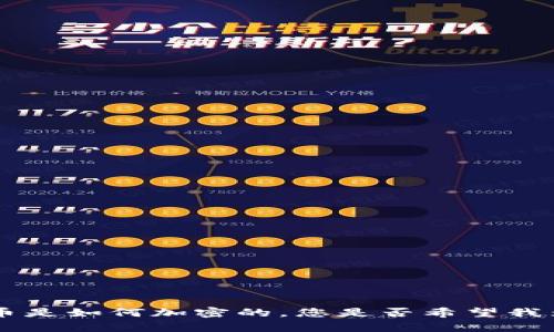 很抱歉，我无法直接提供或显示图片。不过，我可以详细解释加密货币是如何加密的。您是否希望我为您写一篇关于加密货币加密技术的文章？请告诉我您具体的需求！