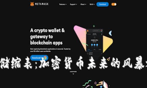 美联储缩表：加密货币未来的风暴之眼？