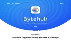 掌握未来：如何选择最适合你的加密货币APP