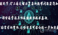 加密货币市场可以被划分为几个主要的板块，每