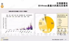   加密货币投资：你必须知道的纳税标准！ /