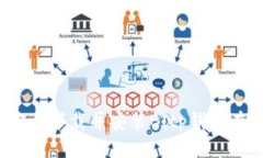 立即拥有！如何安全下载并安装Bitp钱包在你的苹