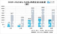 揭开北朝鲜的暗影：加密货币盗窃三宗罪北朝鲜