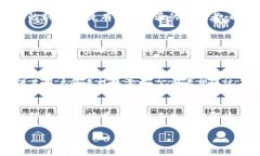 比特派（Bitpie）是一家专注于区块链技术及数字