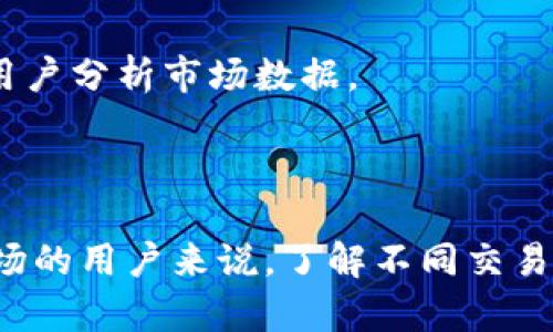 在韩国，由于其相对开放的监管政策和对技术的高度接受，加密货币交易所迅速崛起，成为了全球最活跃的市场之一。以下是一些韩国知名的加密货币交易所以及它们的特点和服务。

### 1. Bithumb（比特洪）

市场领先者
Bithumb成立于2014年，是韩国最大的加密货币交易所之一。它以其广泛的交易量和多样化的数字资产支持著称。Bithumb提供了比特币以外的多种加密货币交易选项，如以太坊、瑞波币和莱特币等。

安全性与用户体验
Bithumb在安全性方面采取了一系列措施，确保用户资产的安全，尽管曾在2017年遭遇黑客攻击，但此后迅速加强了其安全防护措施。平台用户界面友好，适合新手和有经验的交易者使用。

### 2. Upbit（优比特）

创新和多样性
Upbit成立于2017年，是由著名的韩国互联网公司Kakao的金融子公司经营的交易所。它提供数百种加密货币的交易选项，并通过与全球多家交易所的合作，确保流动性和市场竞争力。

用户教育和社区互动
Upbit不仅仅是一个交易平台，还注重用户教育。它提供各种资源帮助用户了解加密货币市场，包括市场分析、交易策略和风险管理等方面的信息。

### 3. Coinone（币安）

本地化服务
Coinone成立于2014年，致力于为韩国内部市场提供本地化的服务。它支持多种付款方式，包括银行转账和信用卡支付，使用户能够快速方便地进行交易。

高效的客户服务
Coinone以其高效的客户服务而闻名。用户可以通过多种渠道获取帮助，包括在线聊天和电子邮件支持。此外，Coinone还提供交易所的安全性技术，为用户提供安心的交易环境。

### 4. Korbit（科比特）

历史悠久的交易所
Korbit是韩国最早的加密货币交易所之一，成立于2013年。它允许用户交易比特币和以太坊，并提供包括法定货币在内的多种交易对。

创新性金融产品
Korbit推出了一些创新性的金融产品，如加密货币贷款和保险服务，使用户能够更安全地投资和使用数字资产。它还积极参与监管和合规工作，以确保平台的合法性和安全性。

### 5. Gate.io

全球化视野
虽然Gate.io是一家国际交易所，但它在韩国市场也取得了不小的成功。用户可以通过该平台交易许多小众和新兴币种，适合寻找新机会的投资者。

多样的交易功能
Gate.io提供了许多高级交易功能，包括合约交易、杠杆交易等，满足不同用户的需求。此外，它还提供丰富的工具来帮助用户分析市场数据。

### 小结

综上所述，韩国的加密货币交易所各具特色，它们在安全性、用户体验和市场创新方面都表现出色。对于希望进入这个市场的用户来说，了解不同交易所的特点与服务，是进行安全有效投资的重要一步。选择合适的交易平台，可以事半功倍，让你的加密货币旅程更加顺利。