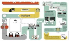 Bitpie钱包是一款数字资产钱包，旨在为用户提供