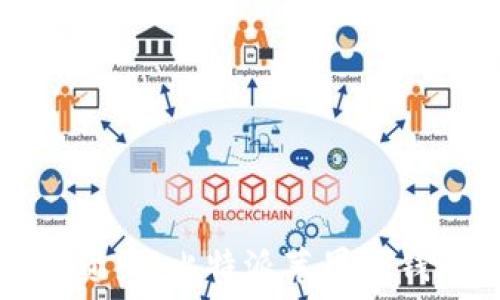   
保卫你的数字资产：比特派苹果冷钱包的秘密武器