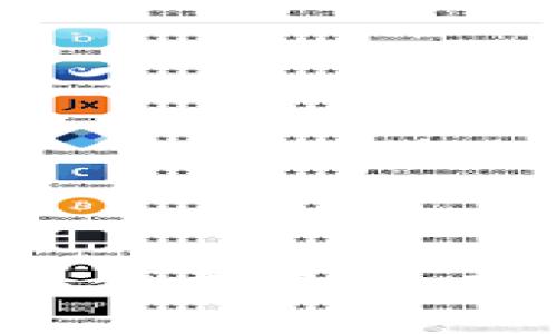 破解B特派种子密语截屏限制，获取更多信息的秘诀