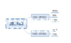 特派可以转到其他平台吗？揭开跨平台绑定的秘