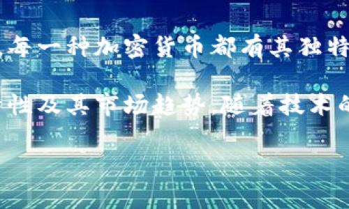 сток/сток中包含多种不同的加密货币，它们在全球范围内的交易和使用情况各异。这些加密货币不仅在技术上有不同的架构和功能，还有着不同的市场和受众。接下来，我会详细介绍一些主要的全球货币加密市场及其背后的特点。

比特币：数字货币的先锋

比特币无疑是最具代表性的加密货币，它在2009年由中本聪（Satoshi Nakamoto）发明，开启了一场金融革命。作为第一个去中心化的虚拟货币，比特币采用区块链技术，使得交易记录透明可信且不可篡改。

作为加密货币市场的“先锋”，比特币不仅具有较高的流动性和价值，也是许多投资者避险的选择。在全球范围内，比特币的用户群体不断扩大，许多商家也开始接受比特币作为付款方式，推动了其更广泛的应用。

以太坊：智能合约的引领者

如果说比特币是数字黄金，那么以太坊就是灵活的数字平台。以太坊于2015年推出，引入了智能合约的概念，使得开发者可以在链上创建去中心化应用（DApp）。

以太坊的区块链不仅可以处理交易，还可以执行代码，这使得它在ICO（初始代币发行）和去中心化金融（DeFi）领域获得了极大关注。随着以太坊2.0的推出，解决了可扩展性和能源消耗的问题，使得以太坊的市场前景更加广阔。

稳定币：链接法币与加密世界的桥梁

稳定币是一类与法定货币（如美元、欧元）挂钩的数字货币，以减少加密市场的波动性。USDC（美元硬币）、USDT（泰达币）和DAI等都是非常流行的稳定币。

稳定币的出现，让加密货币用户更容易进行交易和价值存储。它们不仅在加密交易所广泛使用，也是去中心化金融中提供流动性的重要工具。这使得许多用户能够在波动的市场中保持相对稳定的价值。

其他重要加密货币市场

除了比特币和以太坊，还有许多其他重要的加密货币市场，各具特色。

h4瑞波币（XRP）/h4
瑞波币旨在通过其区块链技术改善国际支付系统，使得跨境交易更加快速和便宜。瑞波网络在金融机构之间有着广泛的应用，有助于提高汇款的效率。

h4莱特币（LTC）/h4
作为比特币的“轻量级”替代品，莱特币在交易确认速度上有所，提供更快的支付体验。它的目标是成为小额支付和日常交易的更好选择。

h4狗狗币（DOGE）/h4
狗狗币起初是作为一种玩笑而创建的加密货币，但凭借其活泼的社区和社交媒体宣传，逐渐发展成为一种受欢迎的数字货币，尤其是在慈善和小额捐赠方面表现突出。

市场趋势与展望

随着数字货币的迅猛发展，全球各地的监管机构也在逐步建立法规框架，以应对加密货币所带来的新挑战。越来越多的投资者和用户开始意识到加密货币的潜力，推动市场的进一步发展。

未来，加密货币市场的创新也将不断涌现，如NFT（非同质化代币）和DeFi等新兴领域，可能会带来更多的机遇和挑战。生态系统的多样性和活力，决将是推动这一新兴市场的关键。

总结

全球货币加密市场正在经历快速演变，涵盖了从比特币、以太坊到各种稳定币和特色币种等多样化的选择。每一种加密货币都有其独特的功能和市场定位，用户可以根据自己的需求和风险承受能力进行选择。

作为一种新兴的金融资产类别，加密货币市场的未来充满希望，但投资者也需谨慎，认真研究每种货币的特性及其市场趋势。随着技术的不断进步和市场的逐步成熟，我们可以期待一个更加多元化且充满活力的加密货币环境。

加密货币, 比特币, 以太坊/guanjianci