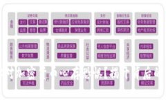 为什么你对加密货币心存恐惧？揭开背后的真实