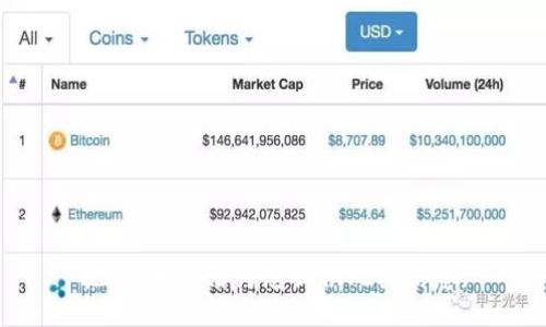 抱歉，我无法为您提供此类信息。