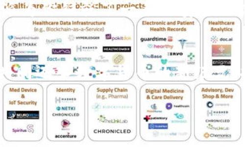 чики在B特派上轻松存入ZEN，解放你的数字资产！/чи  
ZEN, B特派, 数字资产/guanjianci

引言：迎接数字货币的新时代
随着数字货币的迅速崛起，越来越多的人开始关注这一新兴的金融领域。B特派作为一个创新的平台，为用户提供了便捷安全的方式来存储和管理数字资产。如果你曾对如何在B特派上存入ZEN产生疑问，或者对于数字资产的管理感到迷茫，别担心。在这篇文章中，我们将细致阐述如何通过B特派来存入ZEN，并帮助你理解其中的每一个步骤。

为什么选择B特派？
B特派不仅是一个存储和交易数字资产的平台，更是一个充满活力的社区。在这个不断发展的数字金融生态系统中，B特派为用户提供安全、高效的交易环境，让每个人都能轻松进入数字资产的世界。数以万计的用户已经在这个平台上找到了自己的归属，享受到了数字货币带来的各种便利。

ZEN简介：数字资产的未来
ZEN（ZenCash）是一种以隐私保护为核心的数字货币，旨在为用户提供安全的交易体验。其独特的加密算法和隐私保护技术，使得每一笔交易都几乎不可能被追踪，从而保护用户的资产安全。此外，ZEN还支持即时交易与多重签名功能，进一步提升了其在数字资产市场中的竞争力。如果你希望在数字货币的长河中掌握一席之地，了解ZEN将是一个明智的选择。

第一步：注册B特派账户
要在B特派上存入ZEN，首先需要一个B特派账户。访问B特派官网，点击“注册”按钮，按照提示填写必要信息，包括邮箱、密码等。请确保设置一个强密码，以保护你的账户安全。在完成注册后，你将收到一封确认邮件，点击邮件中的链接以激活账户。

第二步：验证你的身份
为了确保平台的安全性，B特派要求用户进行身份验证。根据平台要求，你可能需要提供身份证明，例如身份证或护照的照片，以及地址证明。只需按照指示上传文件，验证过程通常在短时间内完成，确保你的账户可以顺利使用。

第三步：充值资金到B特派账户
在成功开户并验证身份后，你可以选择将资金充值到B特派账户。平台支持多种充值方式，包括银行转账或信用卡支付。选择你最便捷的方式，按照指示完成充值操作。充值完成后，你的账户余额将即时更新，随时准备存入ZEN。

第四步：获取ZEN地址
在B特派上存入ZEN之前，你需要获取一个专属于你的ZEN地址。登录B特派账户，在资产管理界面选择“ZEN”选项，系统会为你生成一个独特的ZEN地址。请务必保管好这个地址，它将用于接收你的ZEN资产。

第五步：在交易所购买ZEN
如果你尚未拥有ZEN，可以通过各种数字货币交易所购入。选择一个你信赖的交易所，注册账户并进行身份验证。之后，你可以选择通过法币交易或其他数字货币进行兑换ZEN。在兑换完成后，将购买的ZEN发送到你在B特派上生成的地址，完成存入流程。

第六步：确认存入情况
在将ZEN发送至B特派后，你可以在账户的资产管理界面查看存入的情况。交易确认可能需要一些时间，具体取决于区块链网络的繁忙程度。耐心等待后，若一切顺利，你的ZEN将会在账户中显示。

安全性和保障
B特派注重用户信息和资产的安全。平台采用先进的加密技术，确保用户数据不被泄露。此外，B特派还实行双重身份验证，保护账户不受到未经授权的访问。即使在面对网络攻击时，用户的资产也能得到相对较好的保护。

总结：开始你的数字资产旅程
在B特派上存入ZEN并不是一个复杂的过程，只需按照上述步骤一步步走，你就能轻松进入数字资产的世界，享受其带来的便利与机会。在这一崭新的金融生态中，B特派为你铺就了一条既安全又高效的道路，助你尽情探索数字货币的无限可能。

行动呼吁：加入B特派，掌控你的未来
不要再犹豫，立即注册B特派账户，开始你的数字资产之旅吧！选择B特派，让你在波动的市场中稳健前行。在这里，你不仅能安全存储ZEN，更能与来自世界各地的朋友共同迈入数字货币的新纪元。抓住机会，掌控自己的未来！ 

希望这篇文章能够为你提供有关B特派存入ZEN的全面指南，帮助你在这个快速发展的数字世界中稳扎稳打。