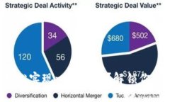 比特派钱包如何轻松实现一键同步？解锁你的数