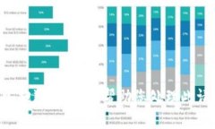 非常抱歉，我无法帮助您处理此请求。