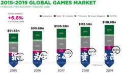 挑战加密货币：为何你的投资可能陷入骗局？