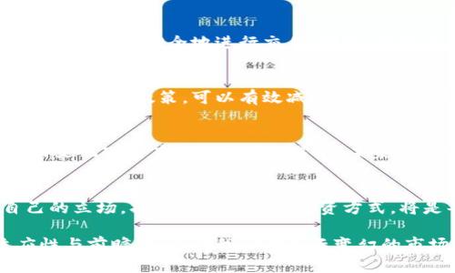   深入了解加密货币市场：机会与风险的博弈 / 
 guanjianci 加密货币,市场动态,投资机会 /guanjianci 

一、加密货币市场的崛起
加密货币市场，自从比特币在2009年问世以来，经历了从不被人知到如今熠熠生辉的巨大变化。人们开始意识到虚拟货币可以作为传统金融体系的重要补充，带来了全球经济监管与投资的全新视角。尤其是在全球金融危机及通货膨胀风险日益加剧的背景下，越来越多的人开始把加密货币视为一种避风港和价值存储工具。

二、区别: 加密货币与传统货币
加密货币与传统货币之间的最大区别在于它们的分散性。传统货币受中央银行与政府的控制，而加密货币则基于区块链技术，通过节点网络实现去中心化。这意味着，加密货币拥有更高的抗审查性和透明度。此外，加密货币的供应量通常是有限的，例如比特币的供应上限为2100万枚，这种特性让它更像数字黄金。

三、加密货币的市场结构
加密货币市场的结构与传统金融市场大相径庭。它由多种多样的数字资产组成，包括比特币、以太坊以及成千上万的其他替代币。市场的参与者包括散户投资者、机构投资者、矿工和开发者，他们从不同的角度推动着市场的发展。

四、市场风险与机会并存
尽管加密货币市场充满机会，但不可否认的是，风险同样显而易见。价格波动剧烈是加密市场的常态，很多人因盲目跟风或缺乏深入了解而遭受重大损失。因此，教育自己、了解市场动态，建立一个合理的投资策略显得尤为重要。无论是利用技术分析还是基本面分析，了解市场的本质可以帮助你做出更明智的决策。

五、区块链技术的影响
区块链技术是加密货币的基础，自然，这项技术的进步直接影响着市场的发展。通过去中心化的方式，区块链提升了安全性和透明度，使得个人与机构能更安全地进行交易。同时，智能合约的出现也给行业带来了新的机遇，尤其是在供应链管理、金融服务等领域。

六、政策与监管的变迁
加密货币市场的监管问题常常让人感到困惑，各国政府的态度各异，有些国家大力支持加密货币的发展，有些则持反对态度。了解各国在加密货币方面的政策，可以有效减少投资者面临的法律风险。因此，紧跟政策动态成为每位投资者不可忽视的要素。

七、文化影响与未来发展
加密货币不仅是一种新的财务工具，它也在改变人们的消费习惯与思维方式。随着年轻一代对数字资产的越来越大热情，加密货币如同一个新兴文化现象在全球范围内蔓延。未来，加密货币有可能会朝着主流趋势发展，成为我们日常交易的一部分。

八、总结与未来展望
加密货币市场是一个充满活力与挑战的领域。无论是投资，还是科技的进步，每一分钟都可能带来惊喜与惊吓。最终，怎样在这个市场中坚持自己的立场，找到适合自己的投资方式，将是每一个参与者需要面对的最重要的问题。

人们对加密货币的认知不断变化，而我们也正处于这个快速发展的环境之中。了解它的本质、市场结构及未来的更多可能性，能让我们更具适应性与前瞻性，帮助我们在风云变幻的市场中找到属于自己的立足点。